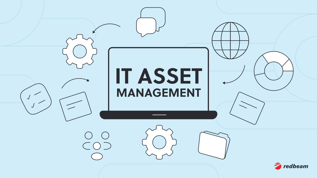 Exploring IT asset management