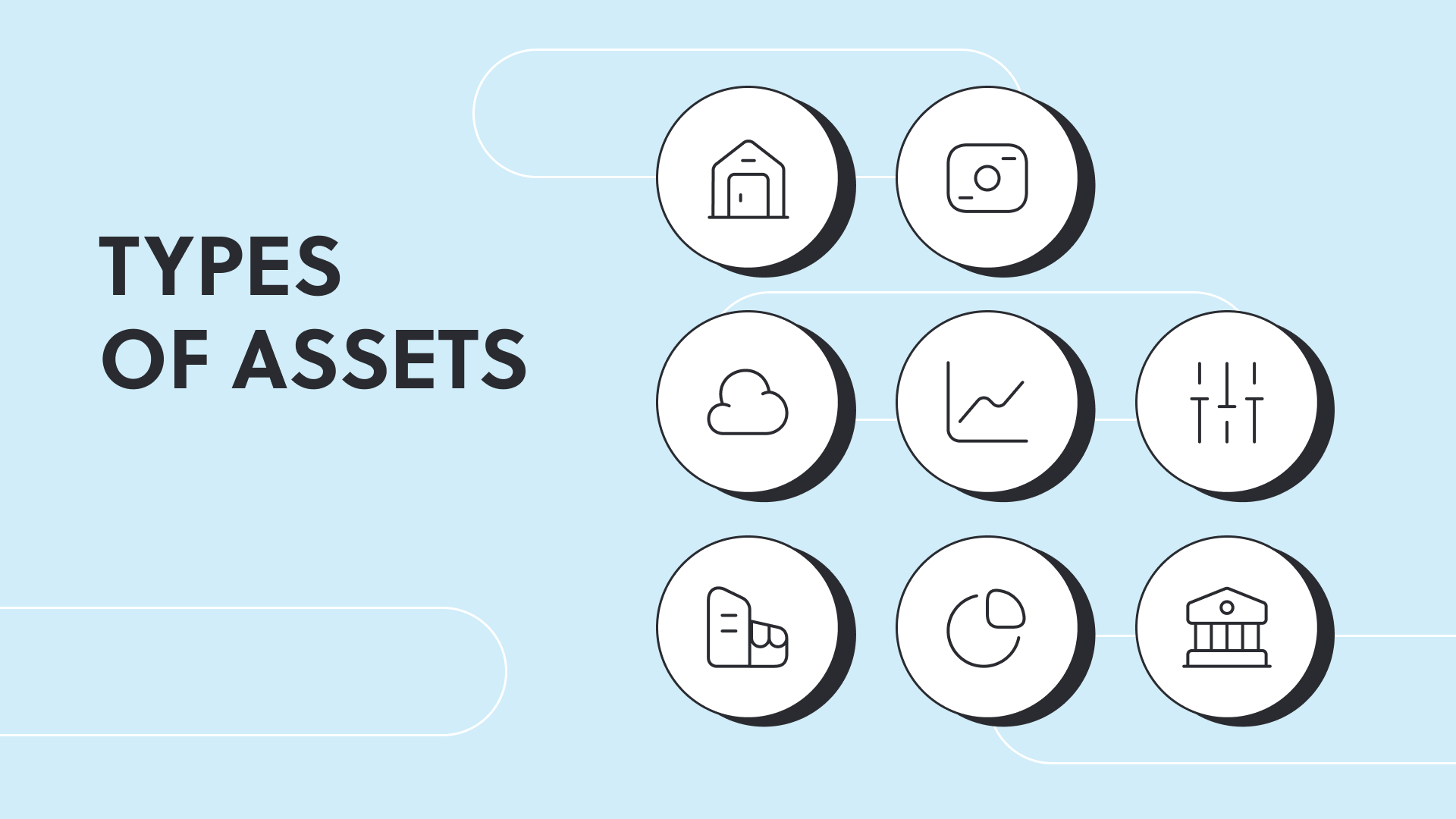 1.Types of Assets