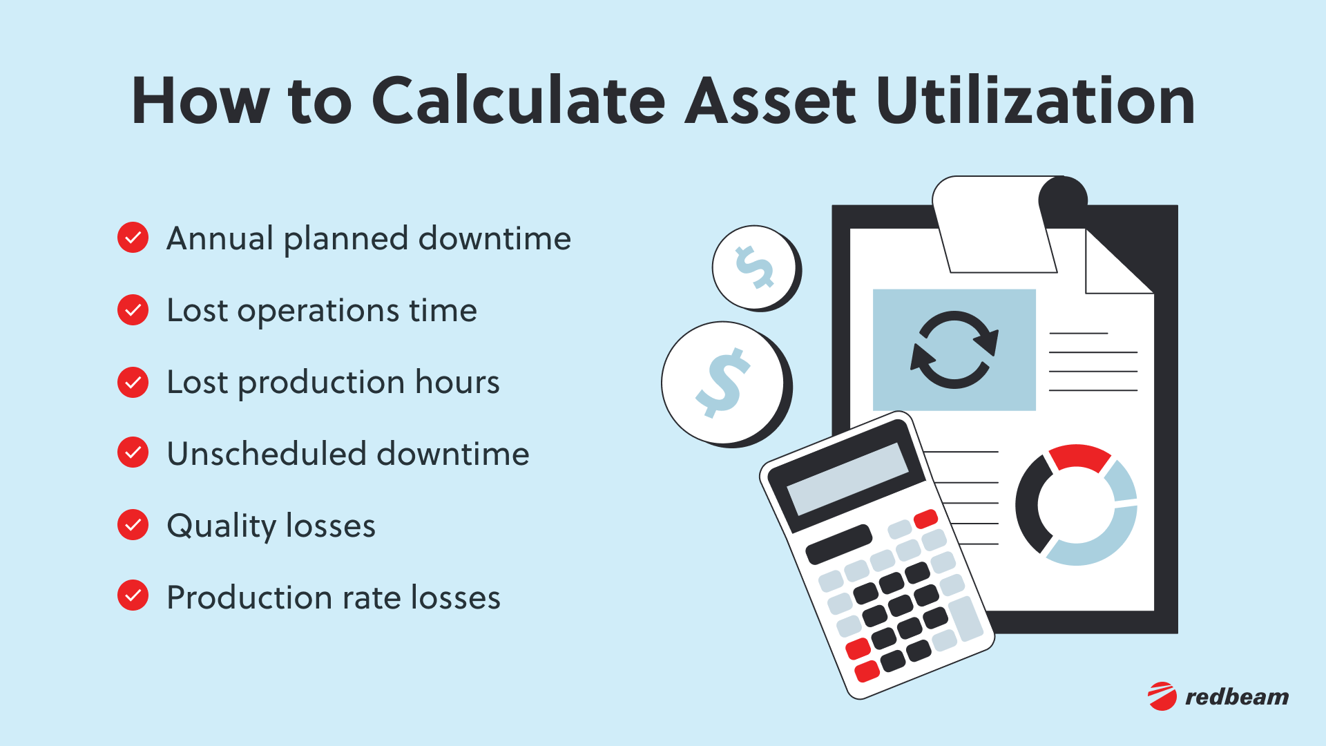 How to Calculate and Improve Asset Utilization