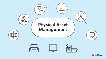 What is Physical Asset Management? Types & Key Strategies