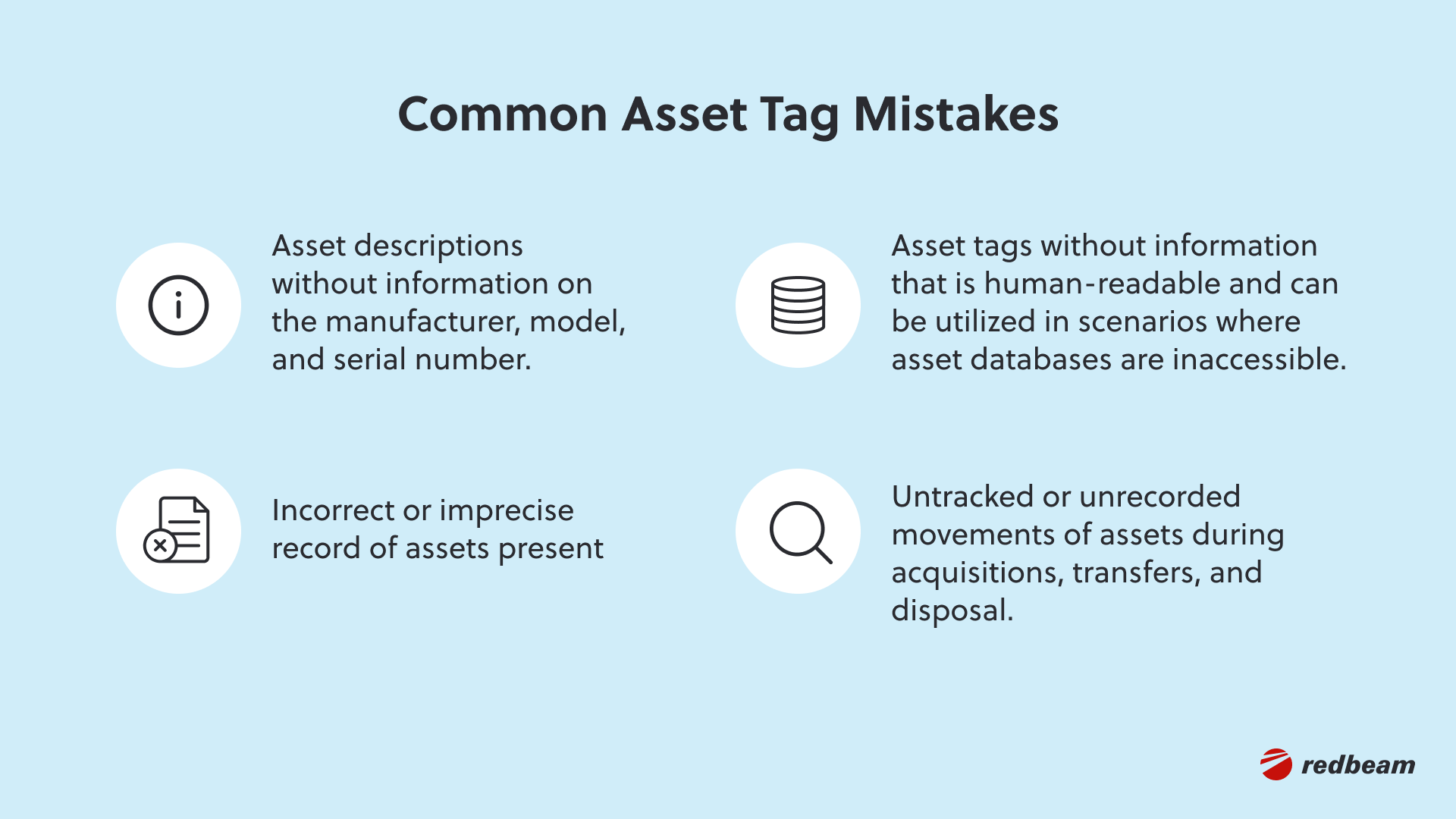 5.The Asset Tag Process