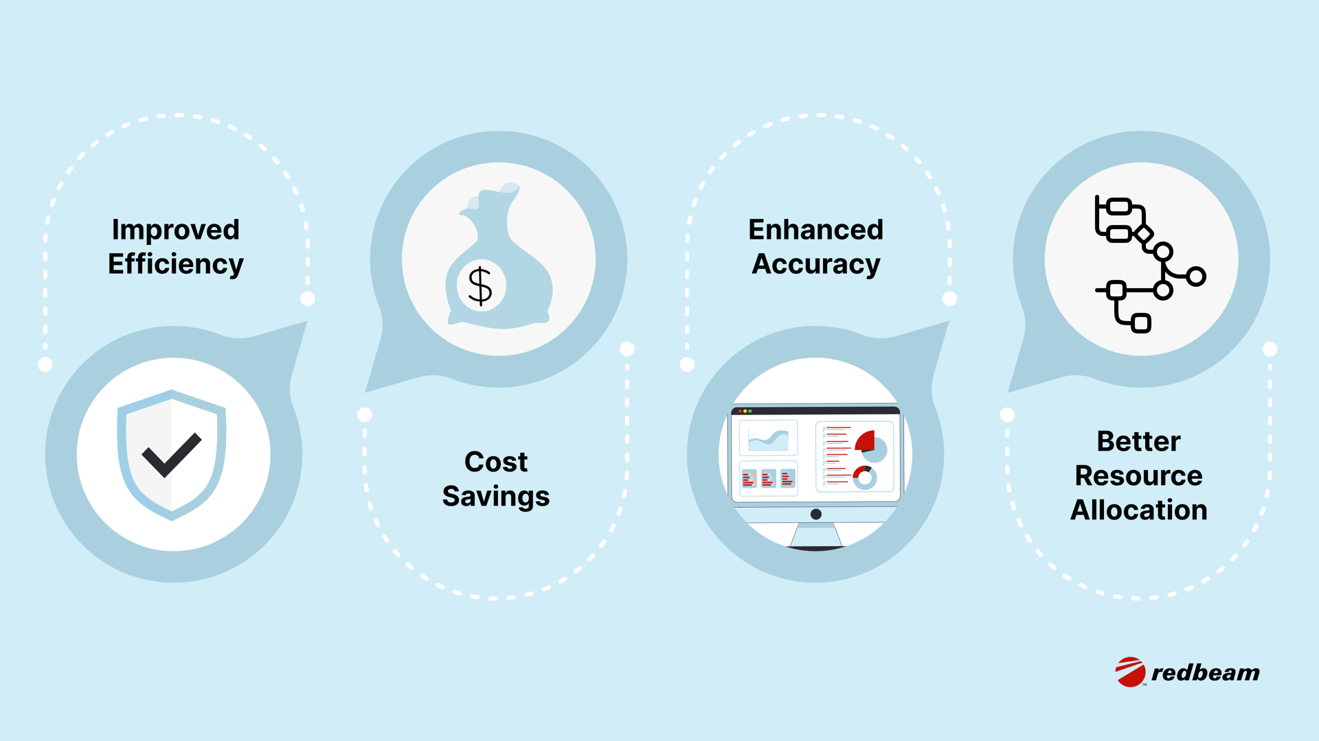Construction Inventory Management: A Step-by-Step Guide