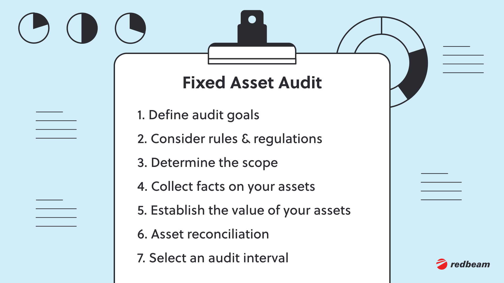 Fixed Asset Audit Checklist-1