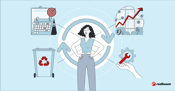Graphic header representing the elements and benefits of an Asset Management Software.