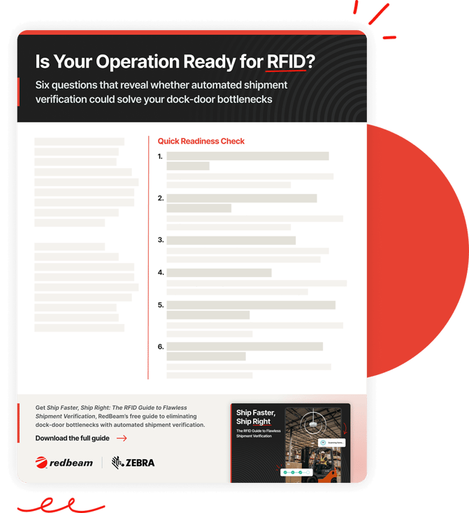 Is Your Operation Ready for RFID? readiness checklist featuring six questions about automated shipment verification.