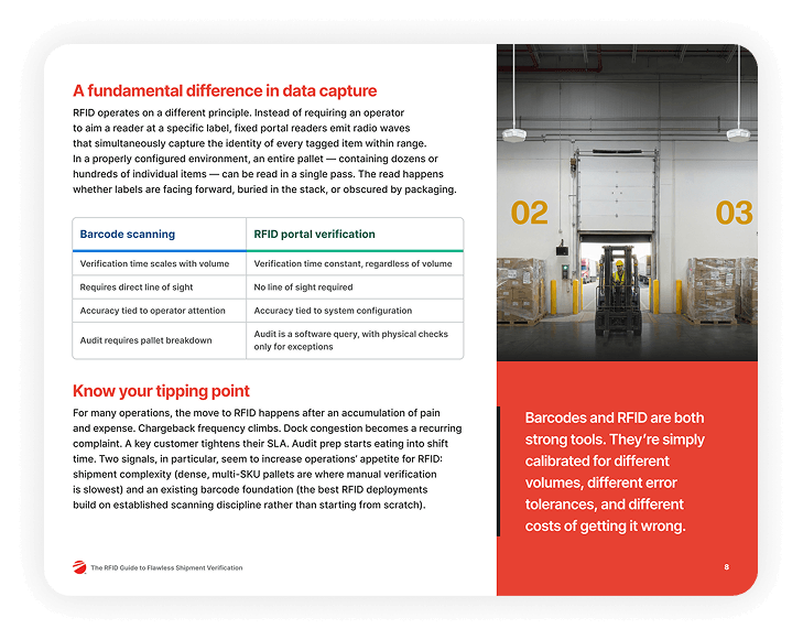 eBook page comparing barcode scanning with RFID portal verification and explaining how to know when an operation has reached its RFID tipping point.