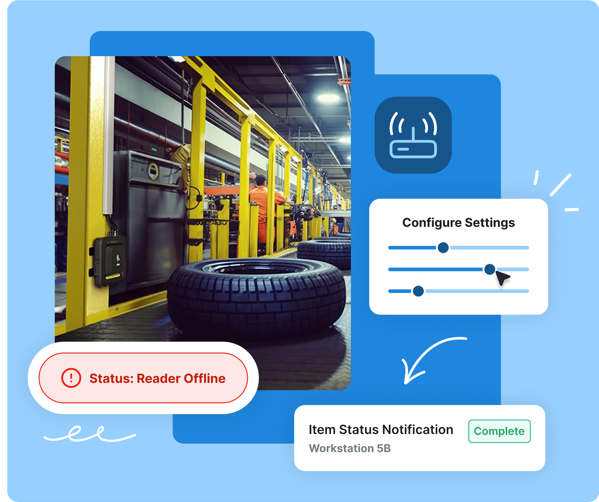 Factory interior with a tire, settings sliders, Status: Reader Offline, and Item Status: Complete alerts.