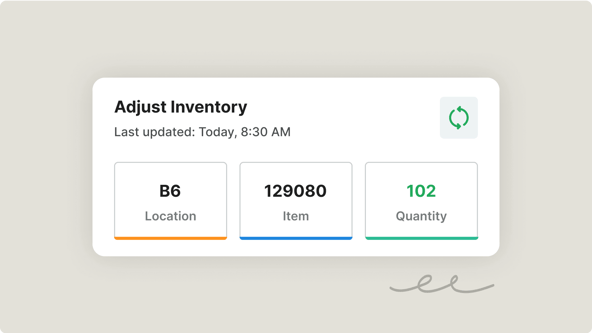 Inventory dashboard showing Location: B6, Item: 129080, Quantity: 102, last updated at 8:30 AM.
