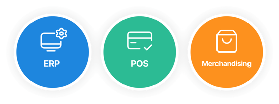 retail-integrations
