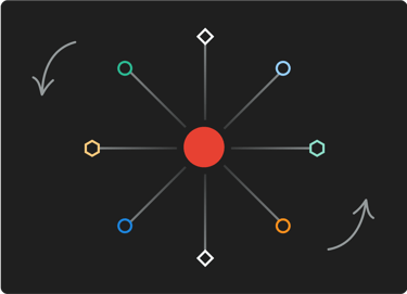 A red central circle with lines radiating outwards to various colored shapes on a dark background.