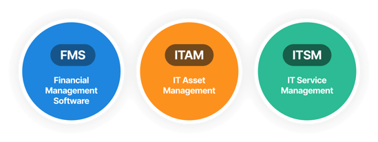 sports-integrations