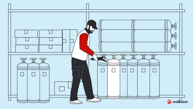 Implementation of an Asset Tracking System
