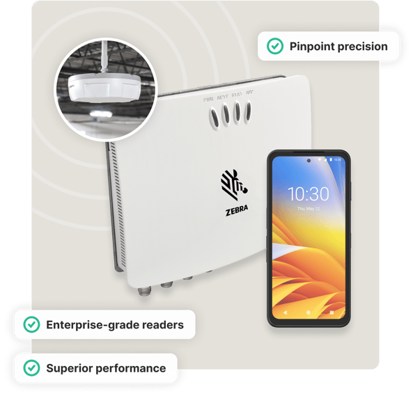 A Zebra RFID reader and smartphone, with icons highlighting precision, enterprise-grade, and superior performance.