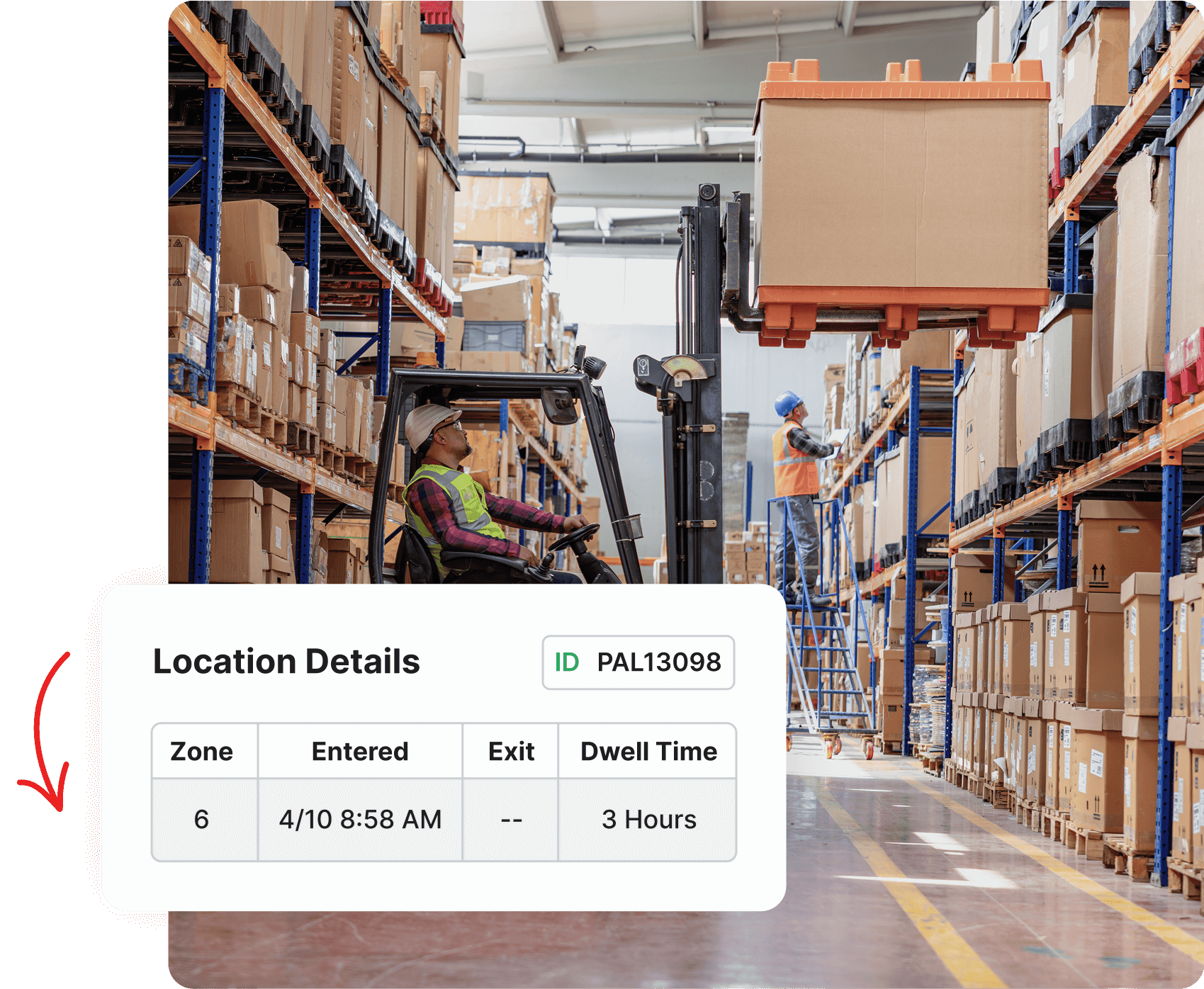 Pallet Tracking Software | RedBeam RFID Solutions