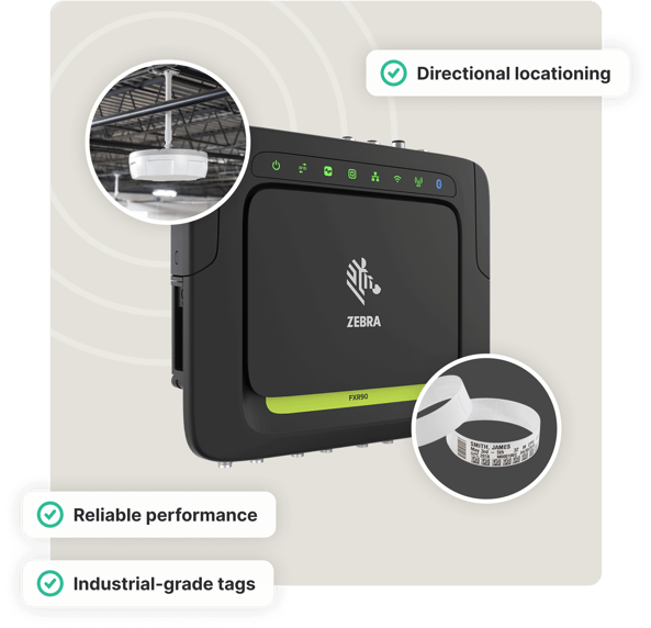 A Zebra FX9600 device with icons for directional location, reliable performance, and industrial-grade tags.